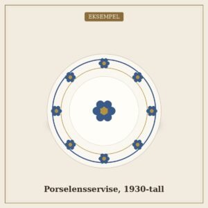 Håndmalt porselensservise, 1930-tall, 12 kuverter